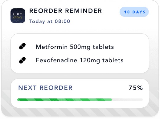 Prescription reorder reminder
