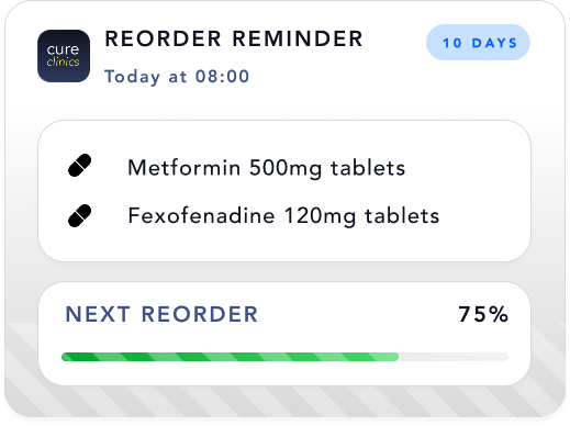 Reorder reminder: Metformin 500mg and Fexofenadine 120mg, next reorder 75%